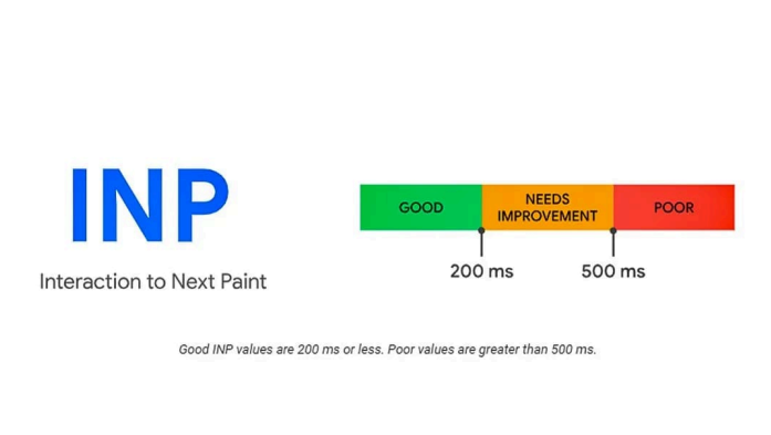 Inp