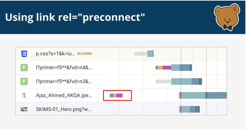 rel-preconnect