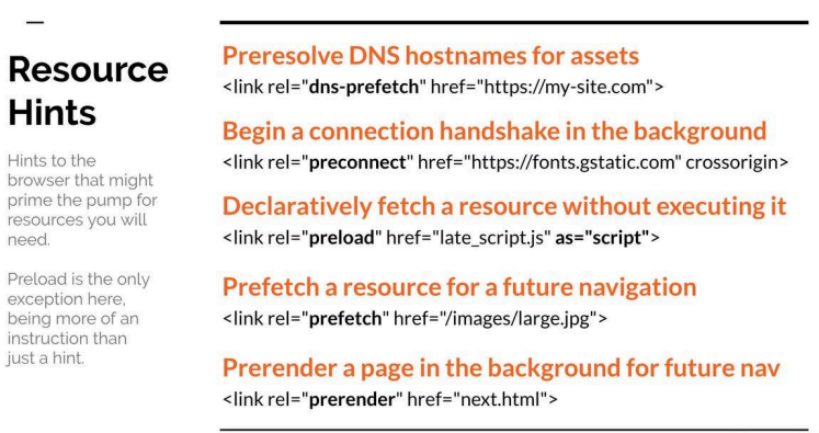resource-hints